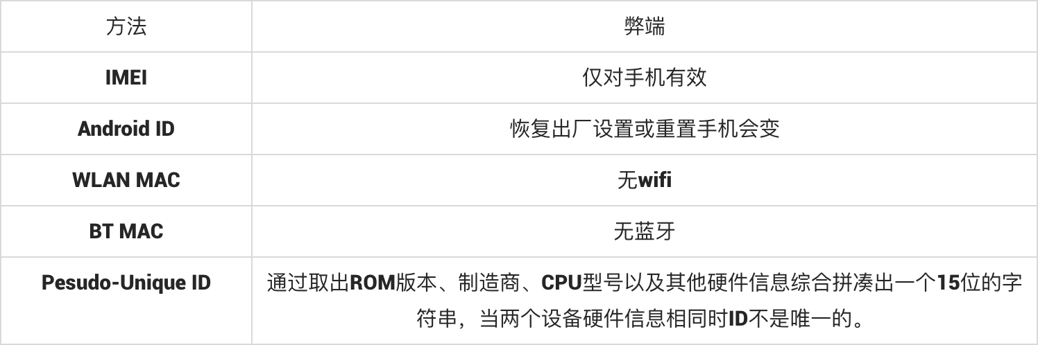 产品经理，产品经理网站